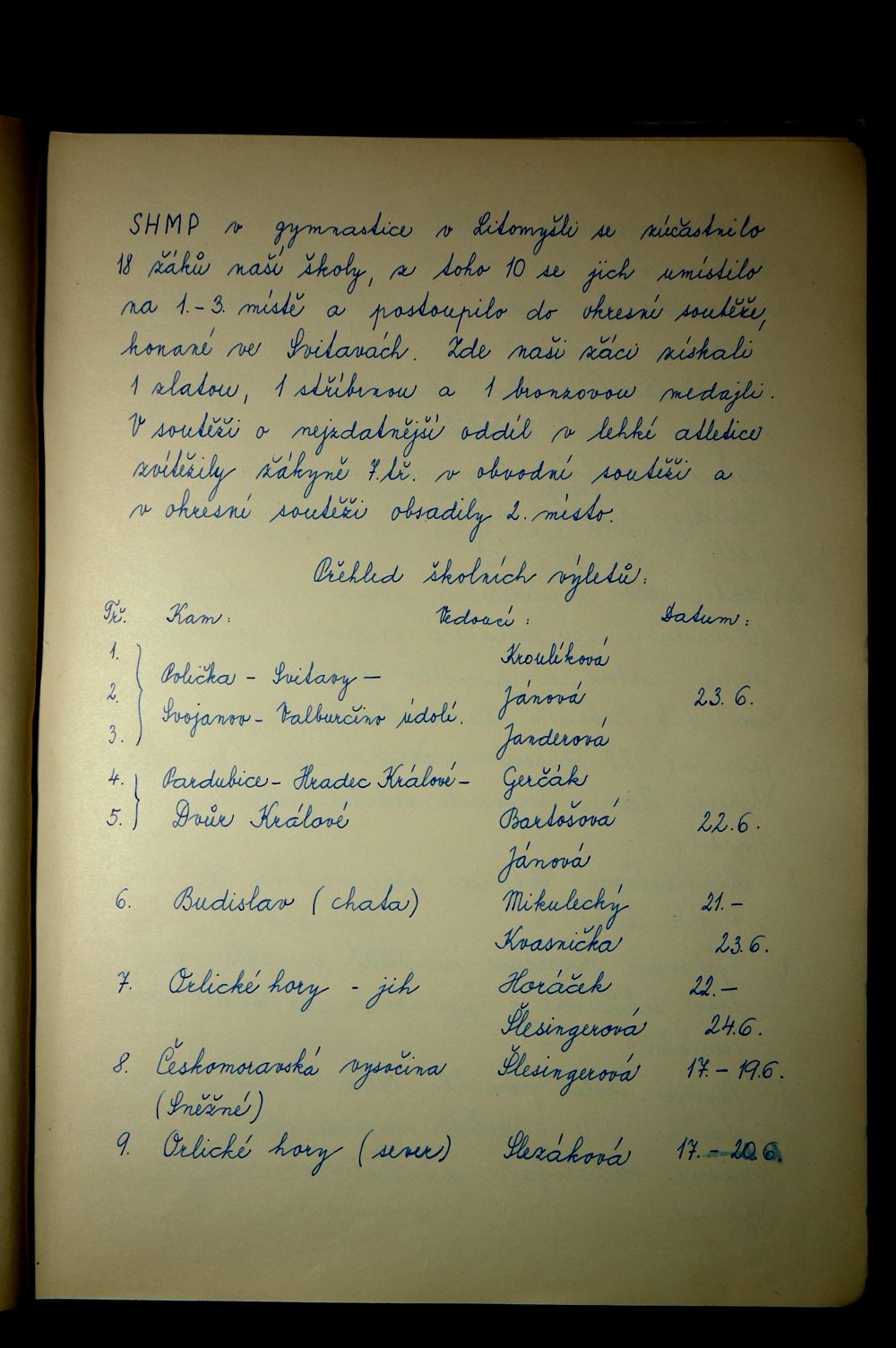 Školní kronika (1960 - 1970) - 15.strana