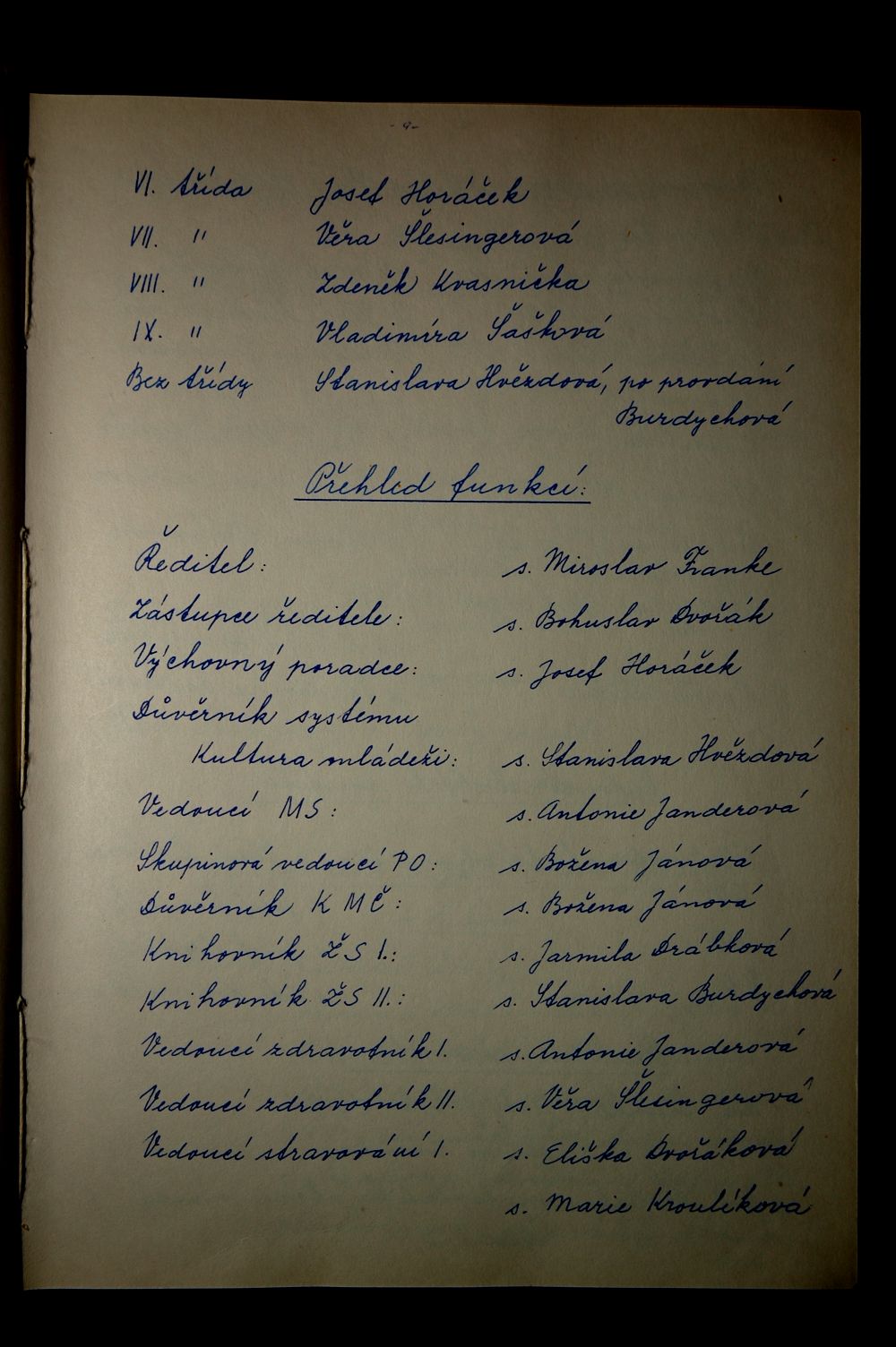 Školní kronika (1970 - 1985) - 9.strana