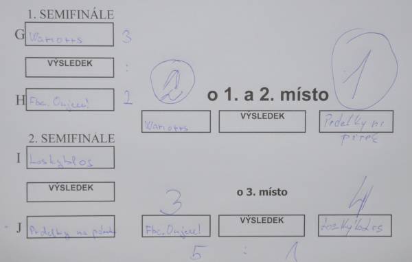 Obrazek clanku
